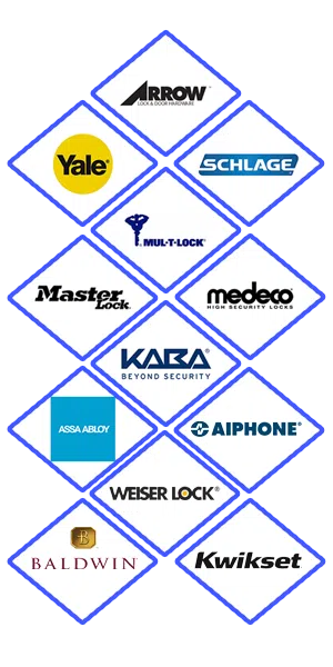 Express Locksmith Store Middle Village, NY 718-673-6789 Express Locksmith Store Middle Village, NY 718-673-6789 - locks-we-carry